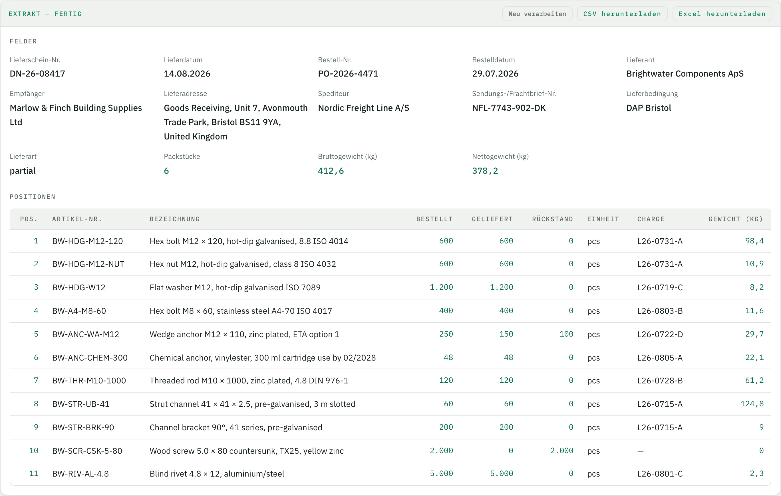 Das Ergebnis in Tiro – Kopf-Felder des Lieferscheins und je Position eine Zeile mit Artikel-Nr., bestellt, geliefert, Rückstand, Charge und Gewicht, mit Download als CSV oder Excel