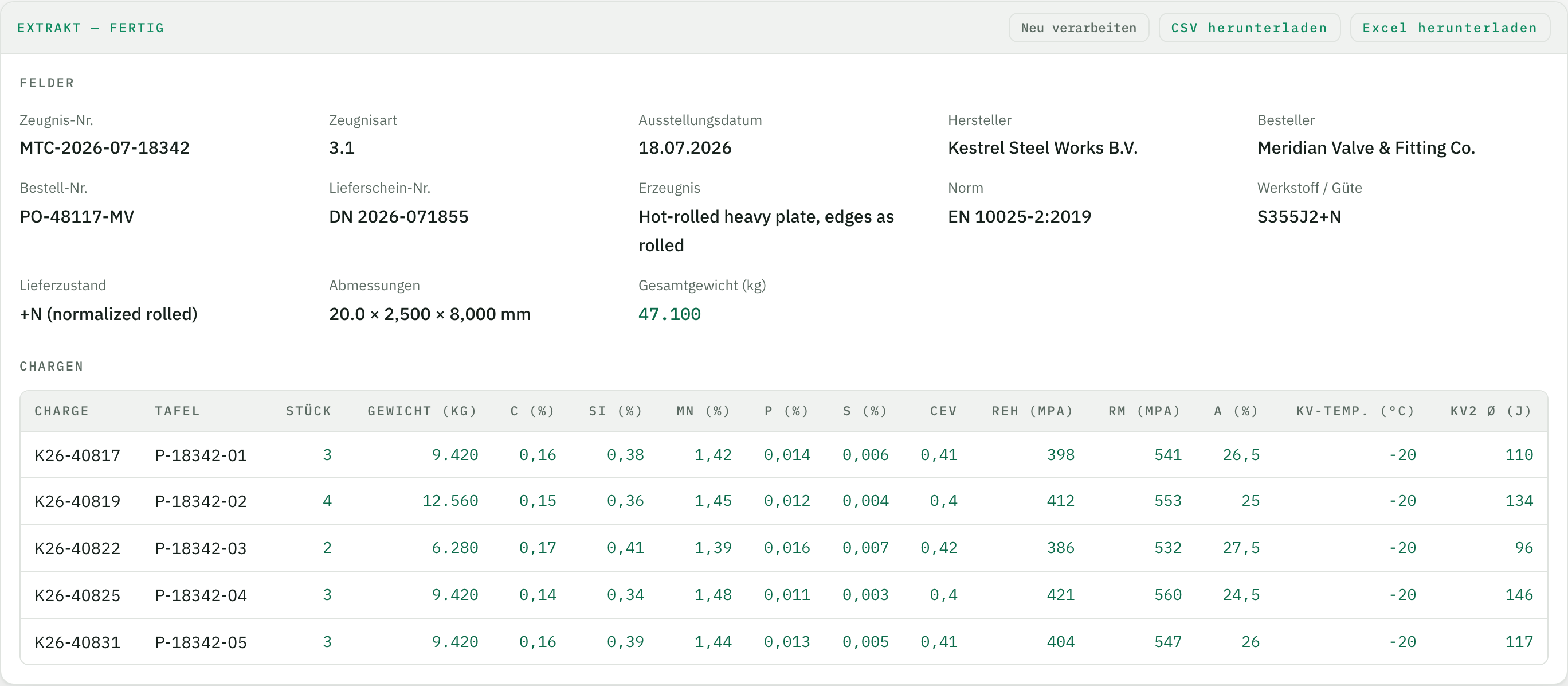 Das Ergebnis in Tiro – Kopf-Felder des Werkszeugnisses und je Charge eine Zeile mit Chemie und mechanischen Werten, mit Download als CSV oder Excel