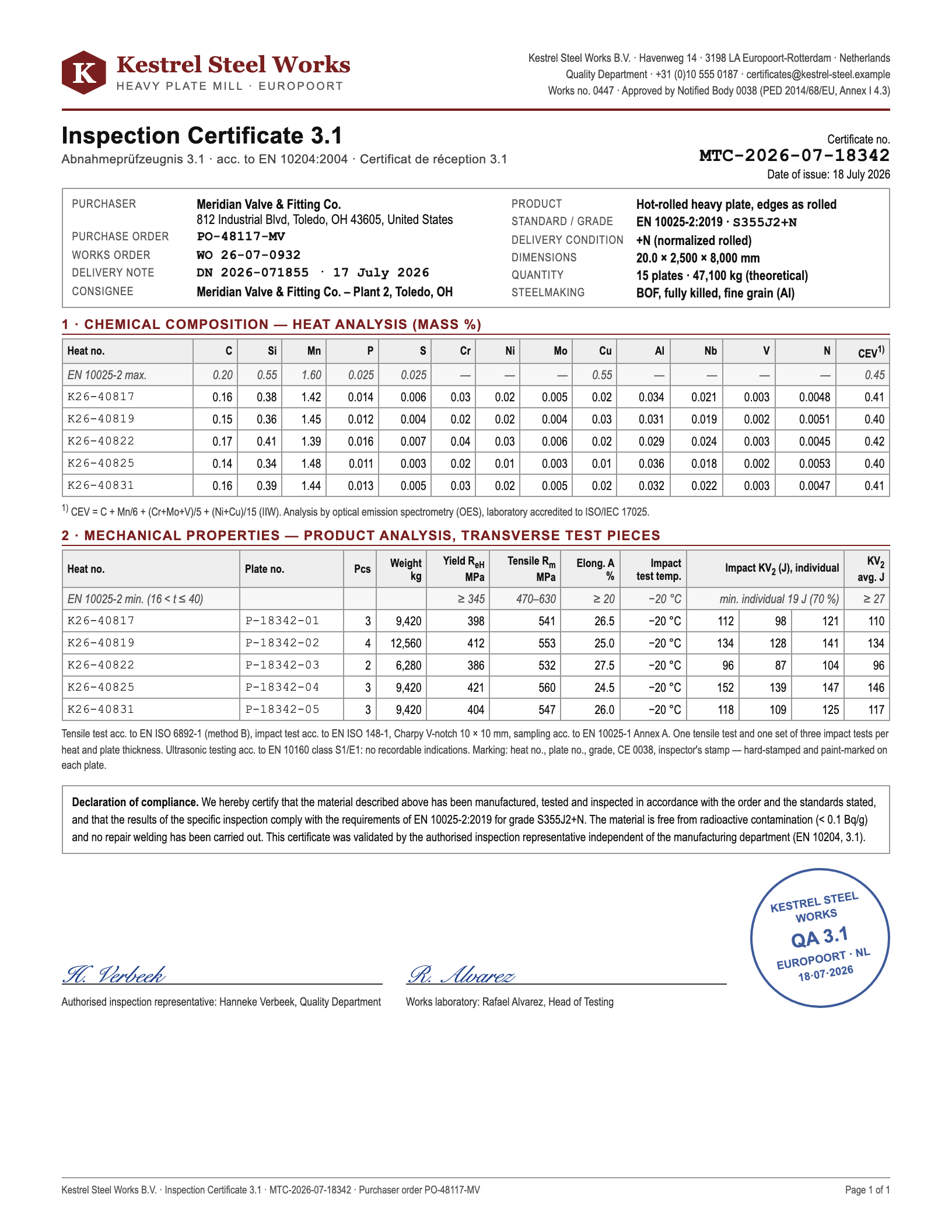 Beispiel-Abnahmeprüfzeugnis 3.1 nach EN 10204 der fiktiven Kestrel Steel Works für Grobblech S355J2+N mit Schmelzenanalyse und mechanischen Kennwerten für fünf Chargen