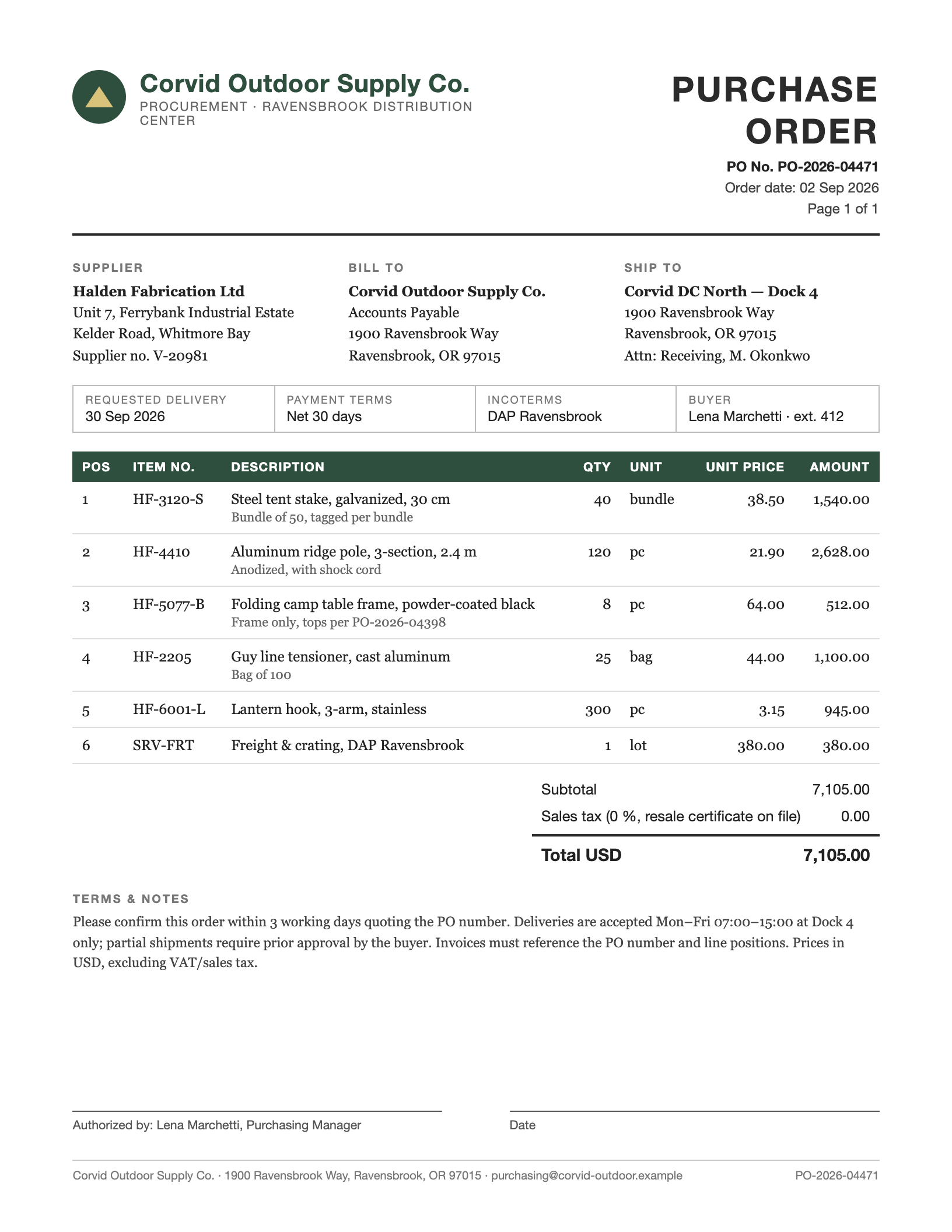 Bestellung PO-2026-04471 der fiktiven Corvid Outdoor Supply Co. als digital erzeugtes PDF mit sechs Positionen